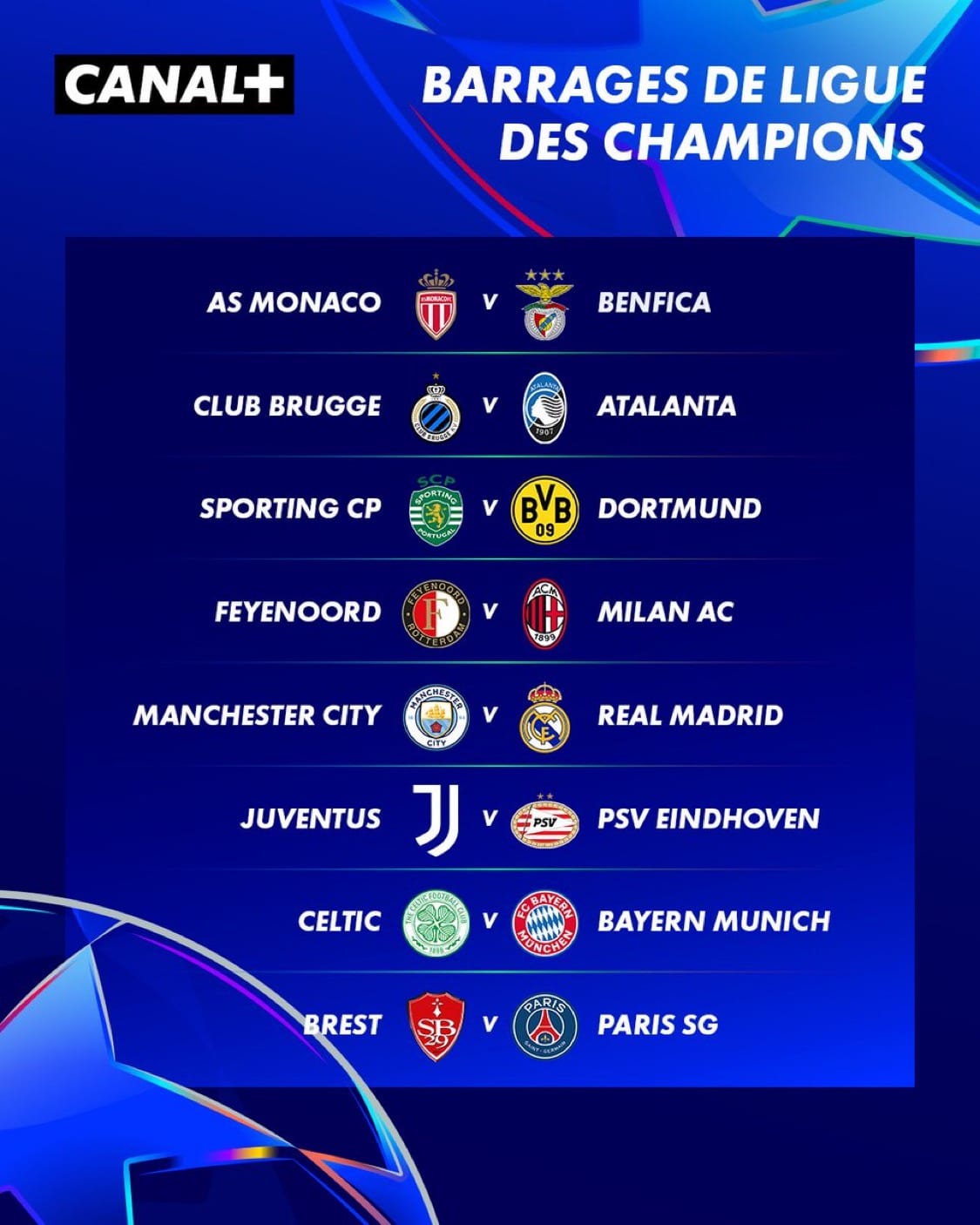 Ligue des champions : découvrez les affiches complètes de ce tour !