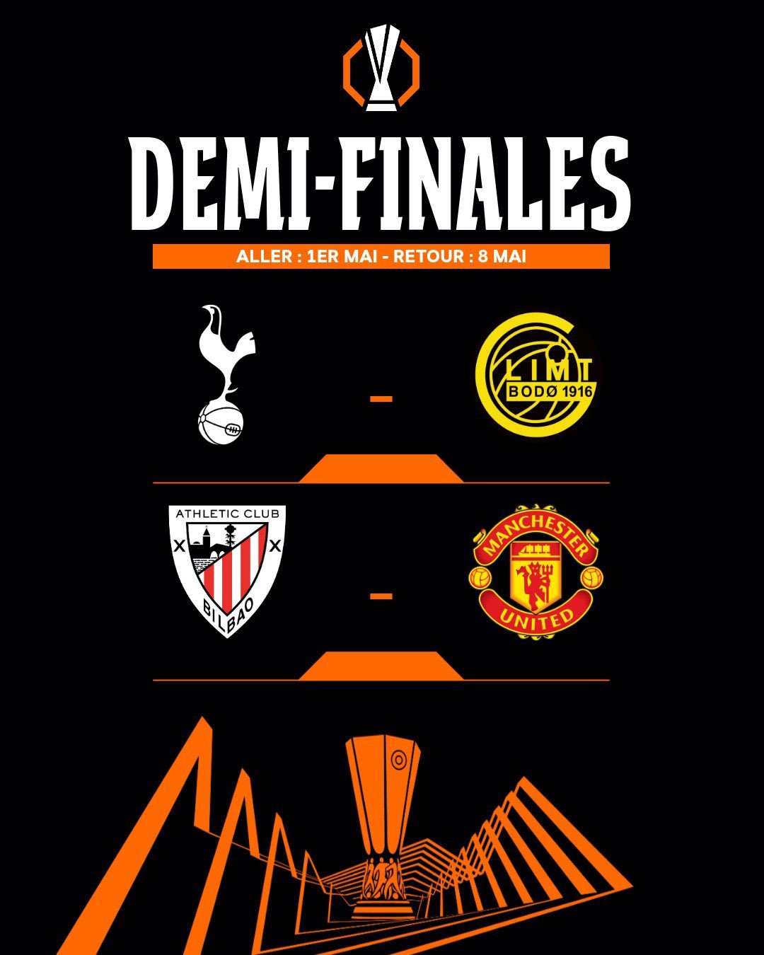 Ligue Europa : Le dernier carré est connu !