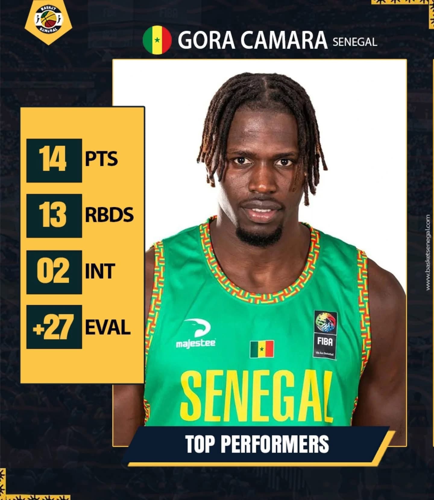 Afrobasket 2025: Gora Camara, le colosse qui a fait plier l’Ouganda