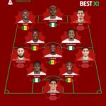 (Vidéo) – Incident protocolaire: La casquette Maïmouna Bousso retirée par la garde rapprochée du PR AIDB ?