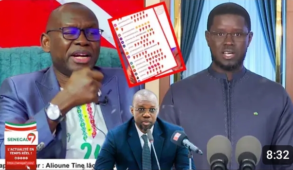 (Vidéo) - Des cartons rouges lors du discours de Diomaye : Serigne Saliou Gueye se lâche !